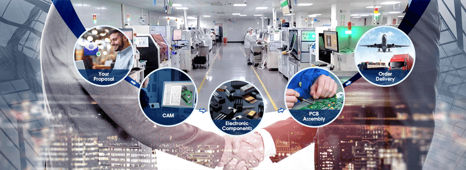 One-Stop PCB Assembly Solution